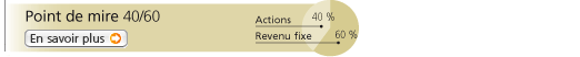Lien - Solution Point de mire 40/60 - En savoir plus